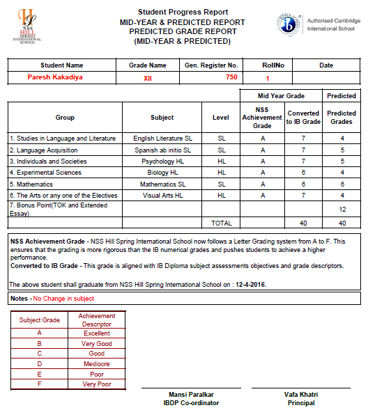 Student Progress Report